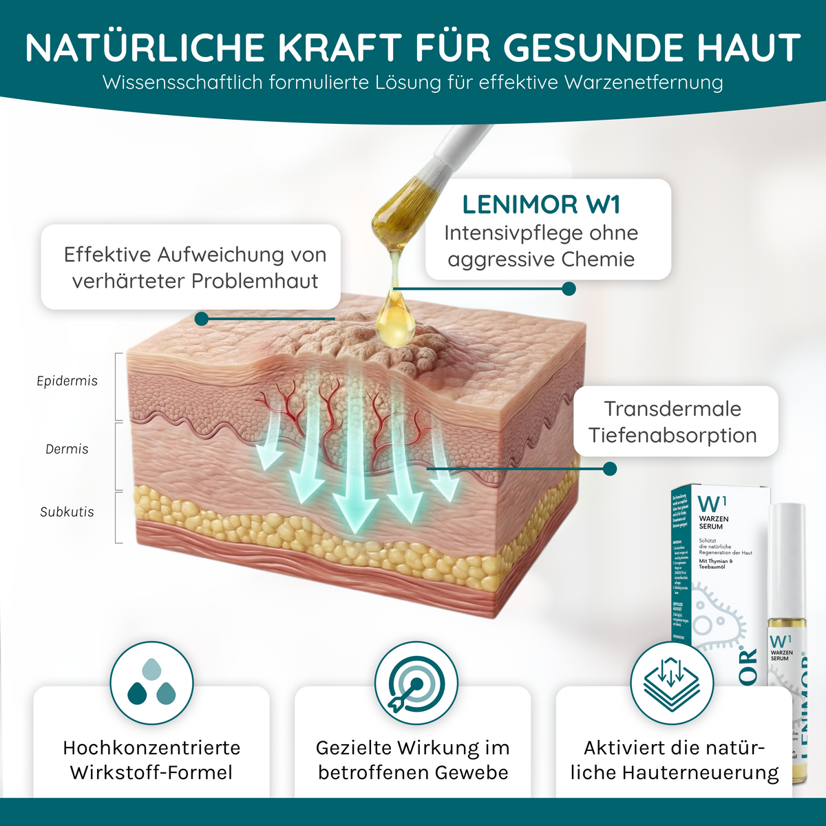 WARZEN Serum - Natürliche Formel mit Thymian & Teebaumöl - 10ml