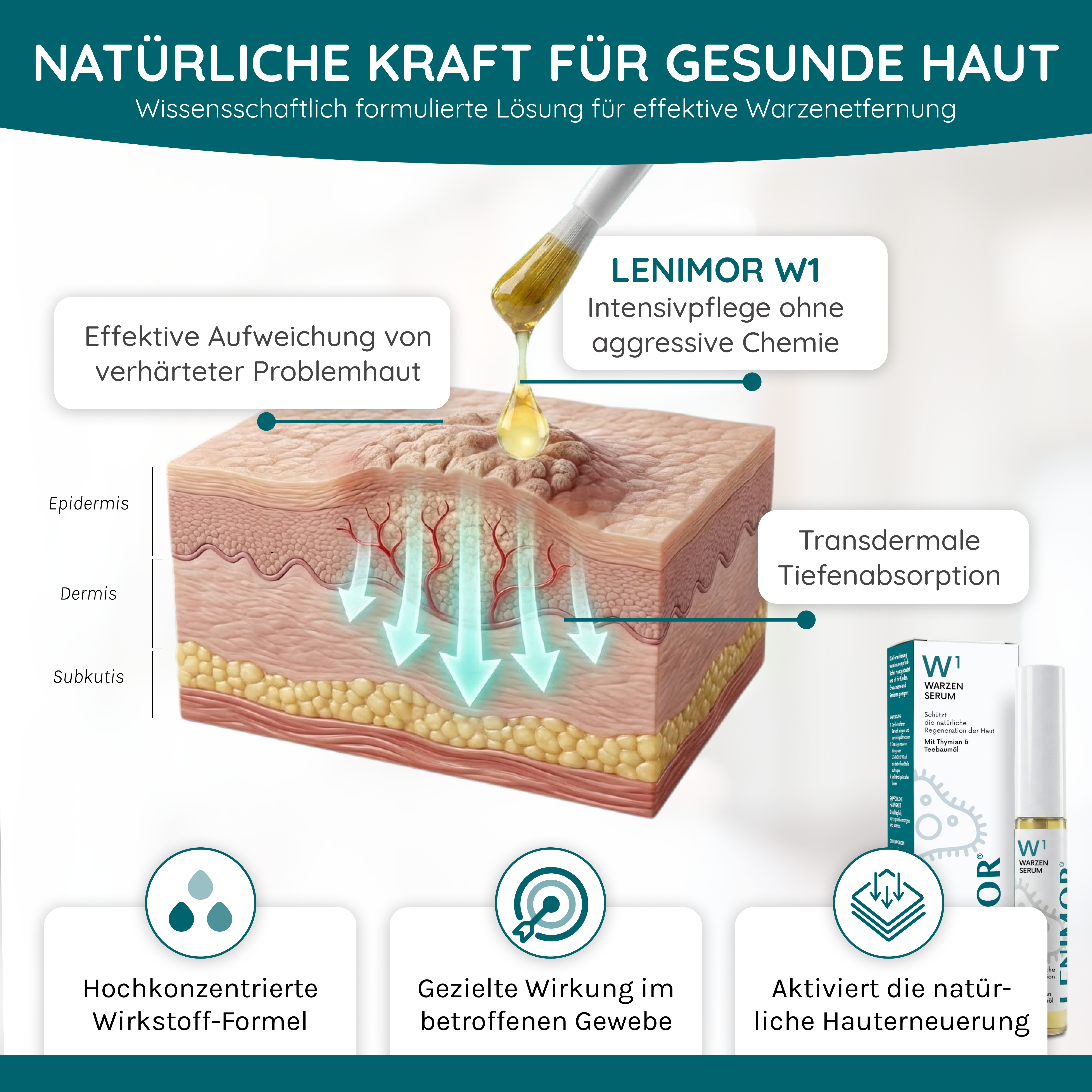 WARZEN Serum - Natürliche Formel mit Thymian & Teebaumöl - 10ml